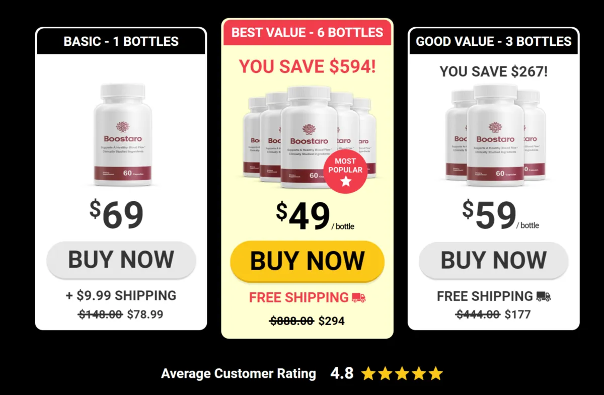 Boostaro- Buy Now